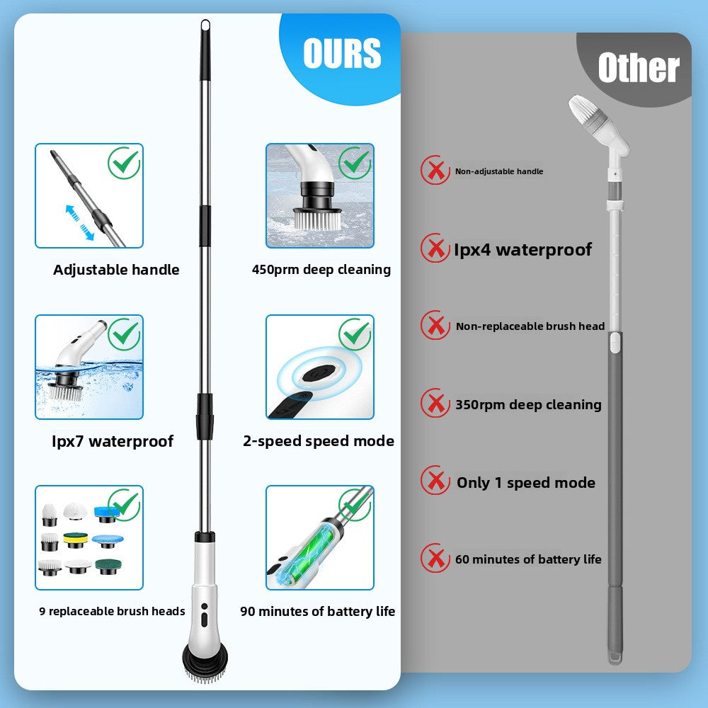 Household electric cleaning brush